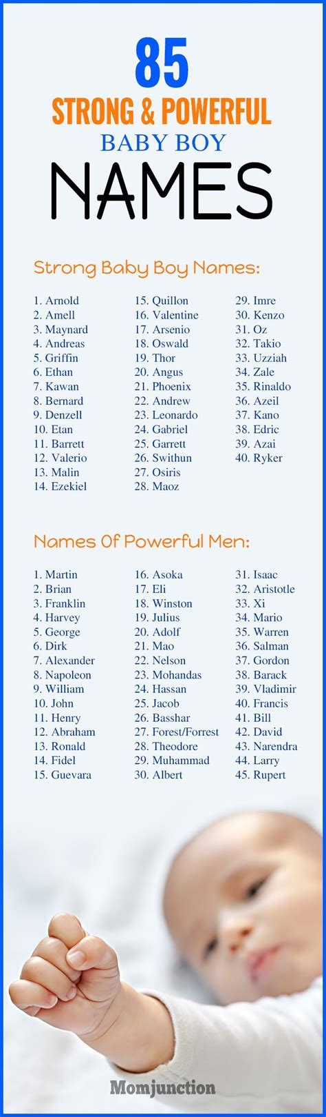 boy names that mean strength.